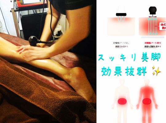 下半身痩せとコアヒート画像