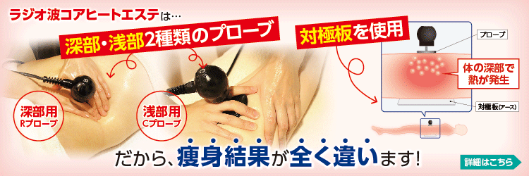 コアヒート